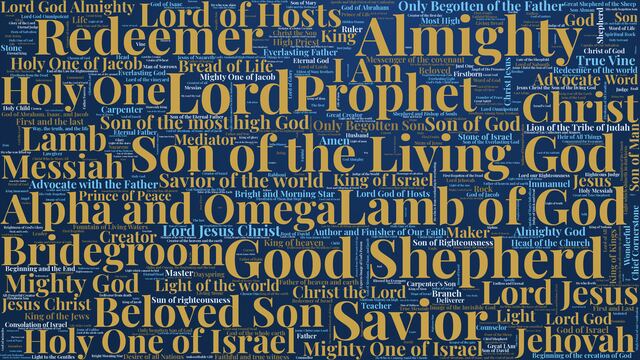 Desktop wallpaper: word cloud of the names of Christ