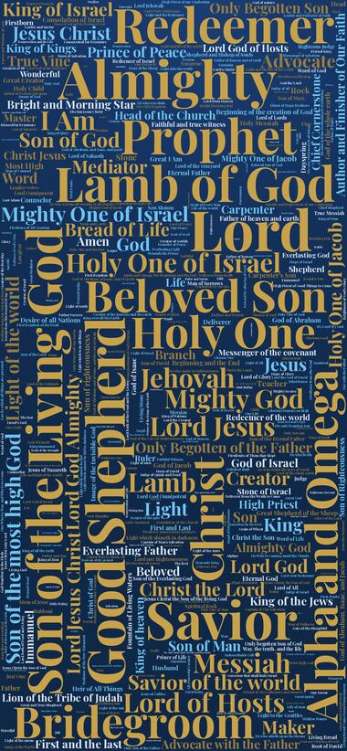 Phone wallpaper: word cloud of the names of Christ